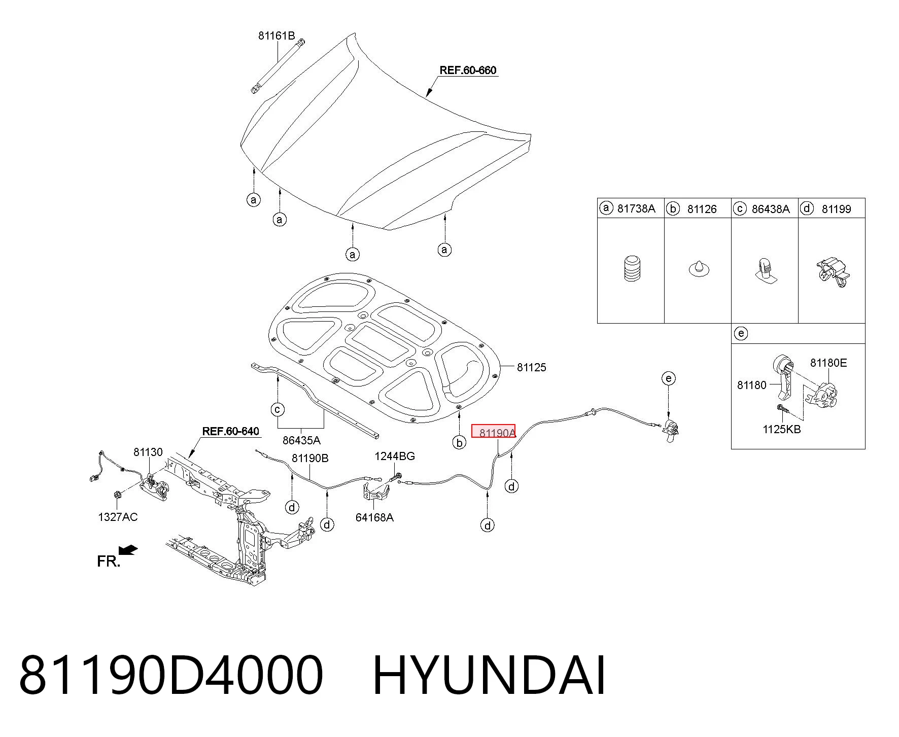 Comprar Cable de apertura del capó Hyundai I30  PD a bajo precio