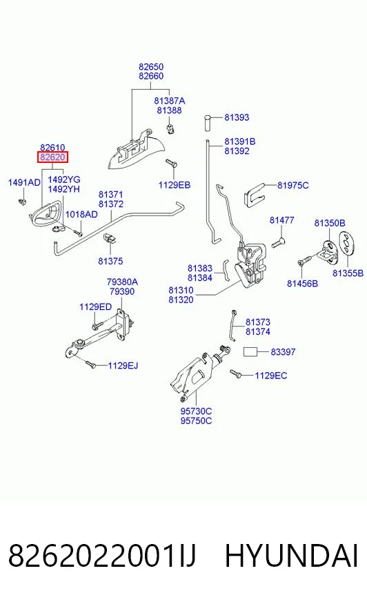 8262022001IJ Hyundai/Kia
