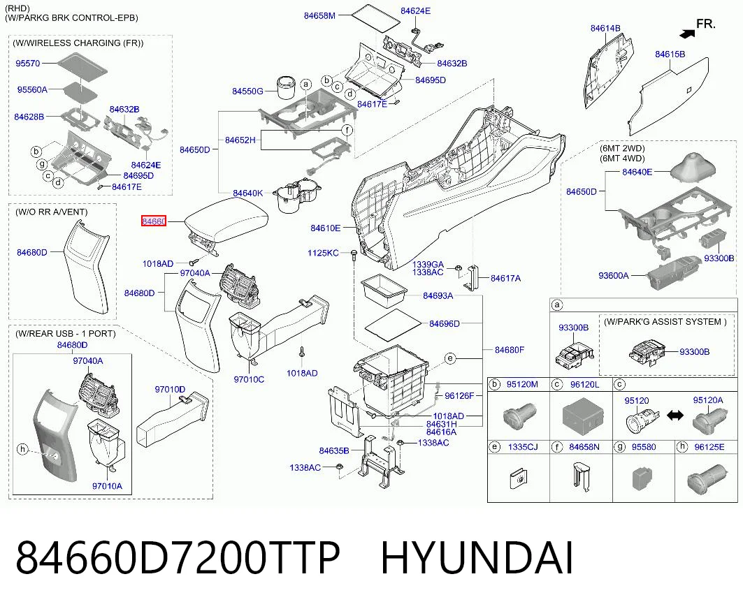 Comprar Apoyabrazos de la consola central Hyundai Tucson III TL a bajo precio