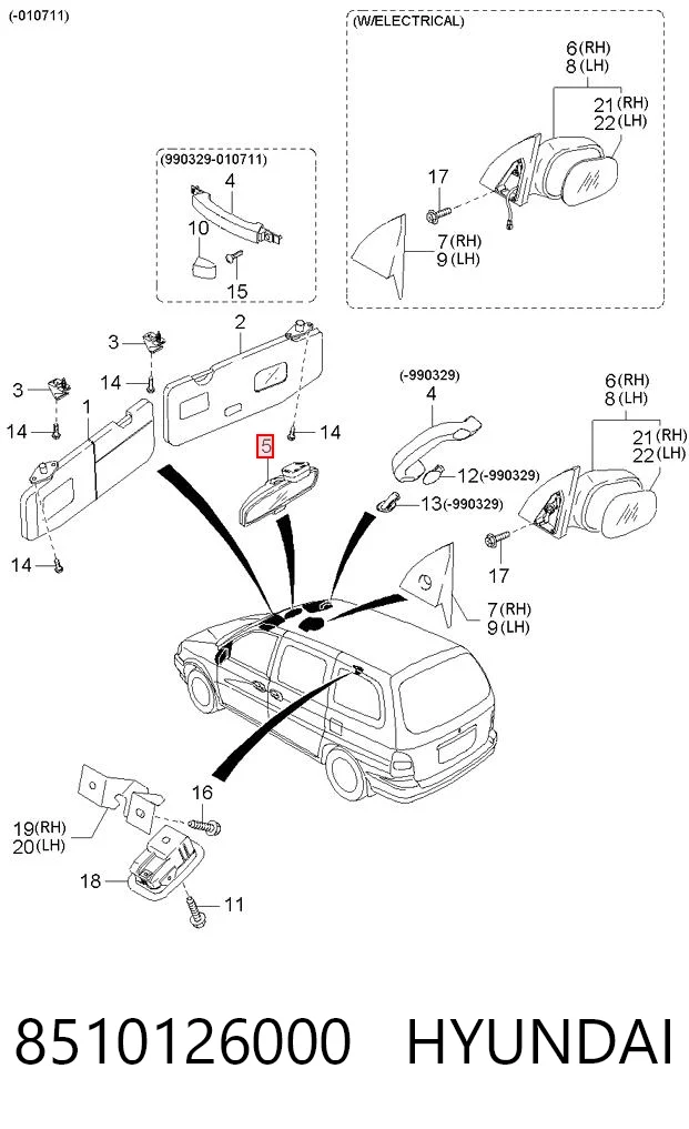 Espejo interior KIA Sorento I SUV (JC) (2002 - 2006) precio, desde 31,94 EUR
