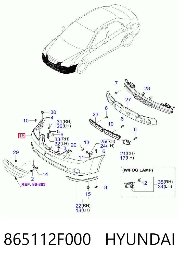 Comprar Paragolpes KIA Cerato I LD