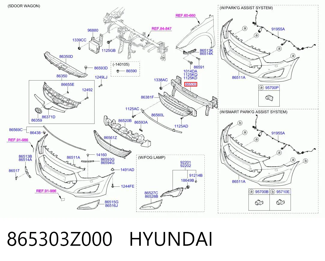 Refuerzo paragolpes delantero Hyundai I40 (VF)