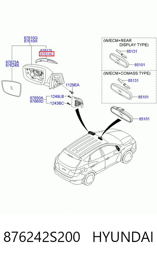 Comprar 388HNL149 TYC Luz intermitente del espejo retrovisor derecho