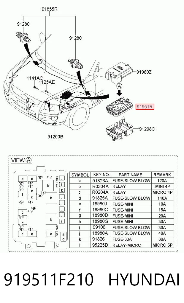 Caja de fusibles HYUNDAI 919511F210