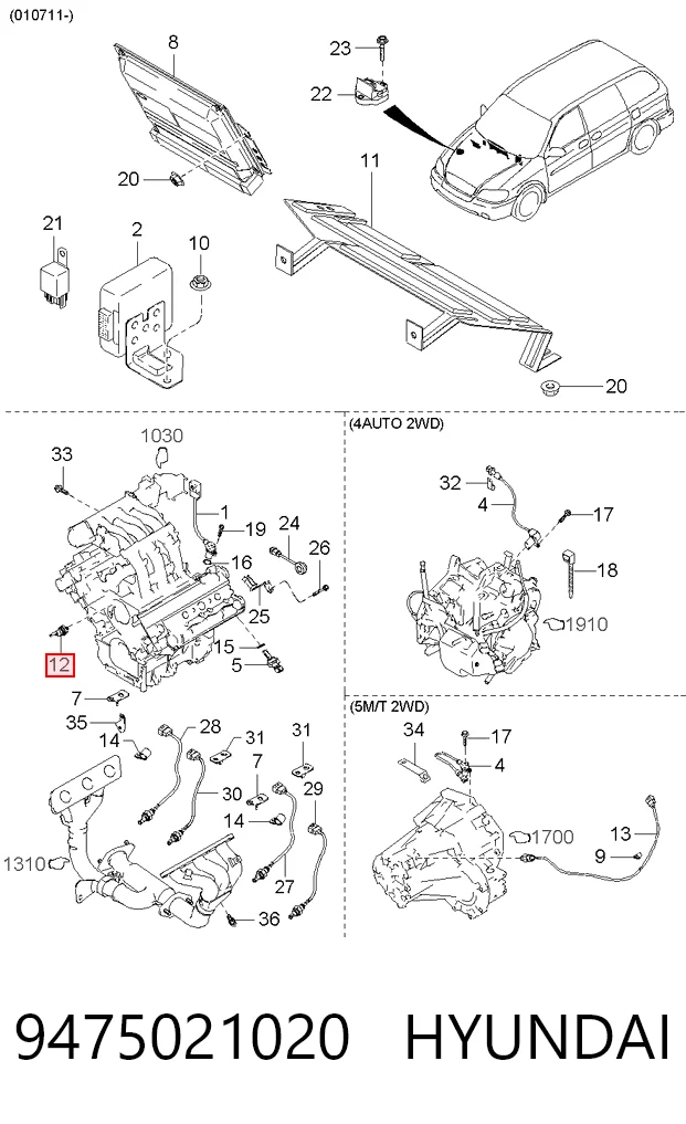 Comprar Sensor de presión de aceite Hyundai H-1 STAREX a bajo precio