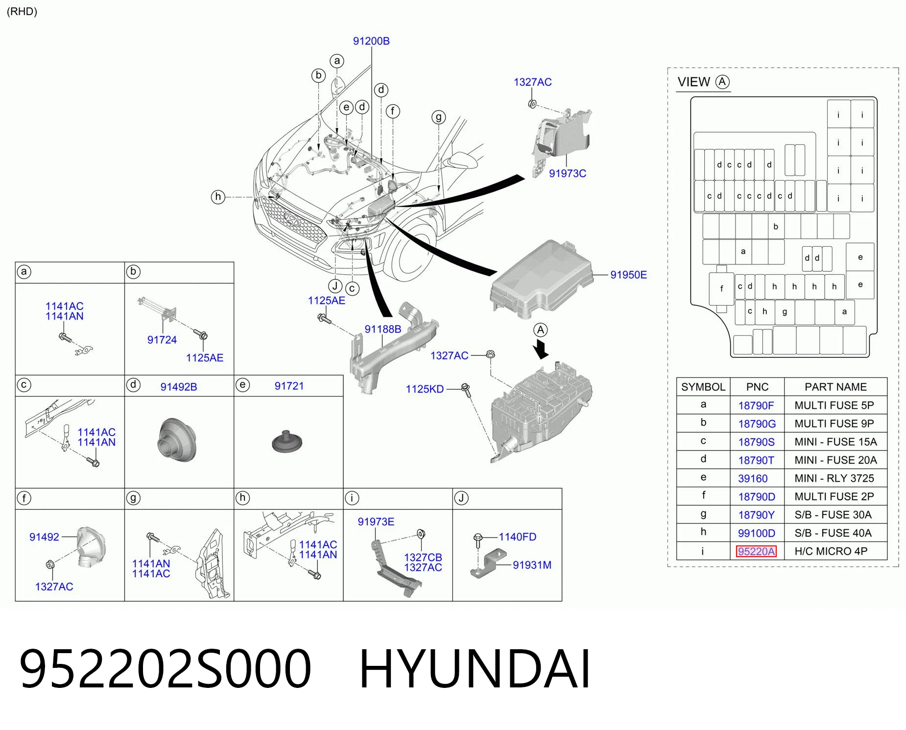 952202S000 Hyundai/Kia Relé eléctrico multifuncional