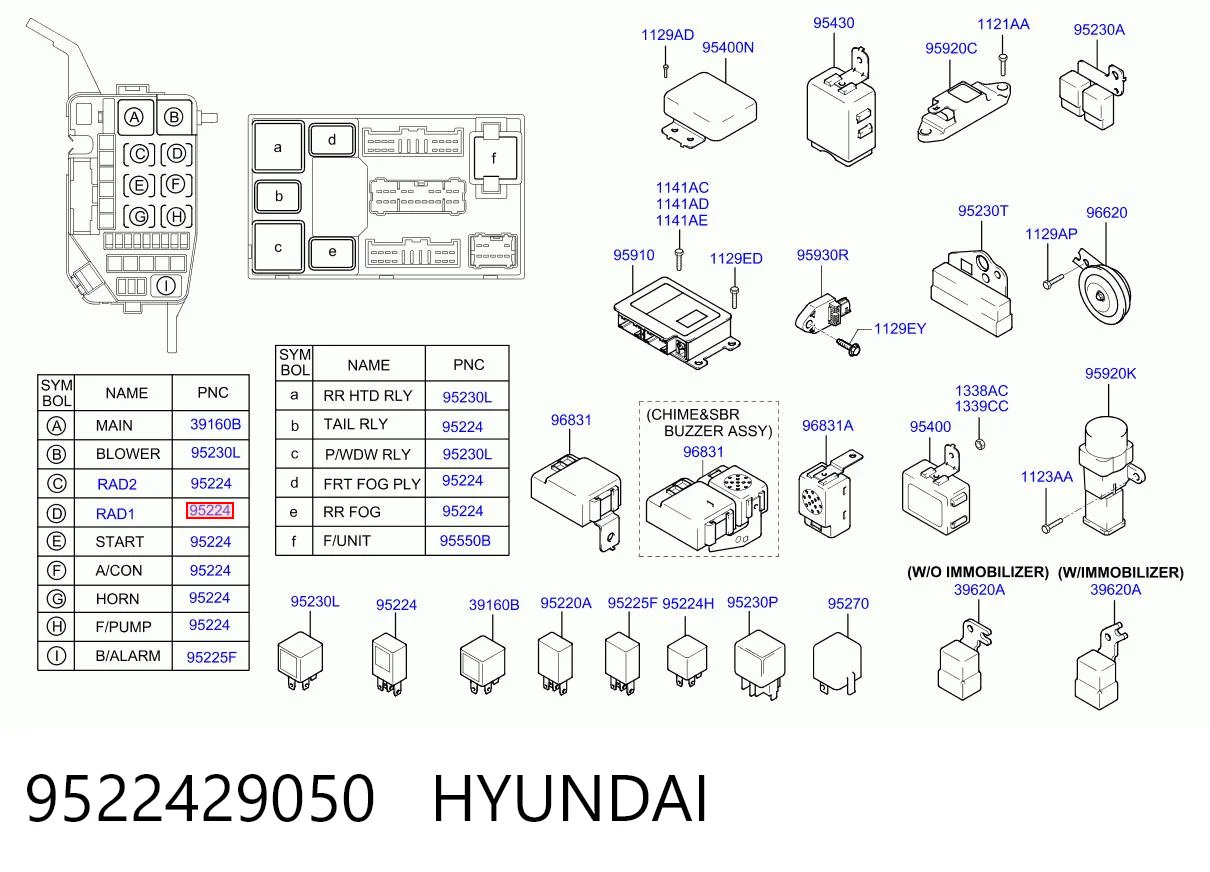 Rele ventilador habitaculo Hyundai Accent II desde 6,94 €
