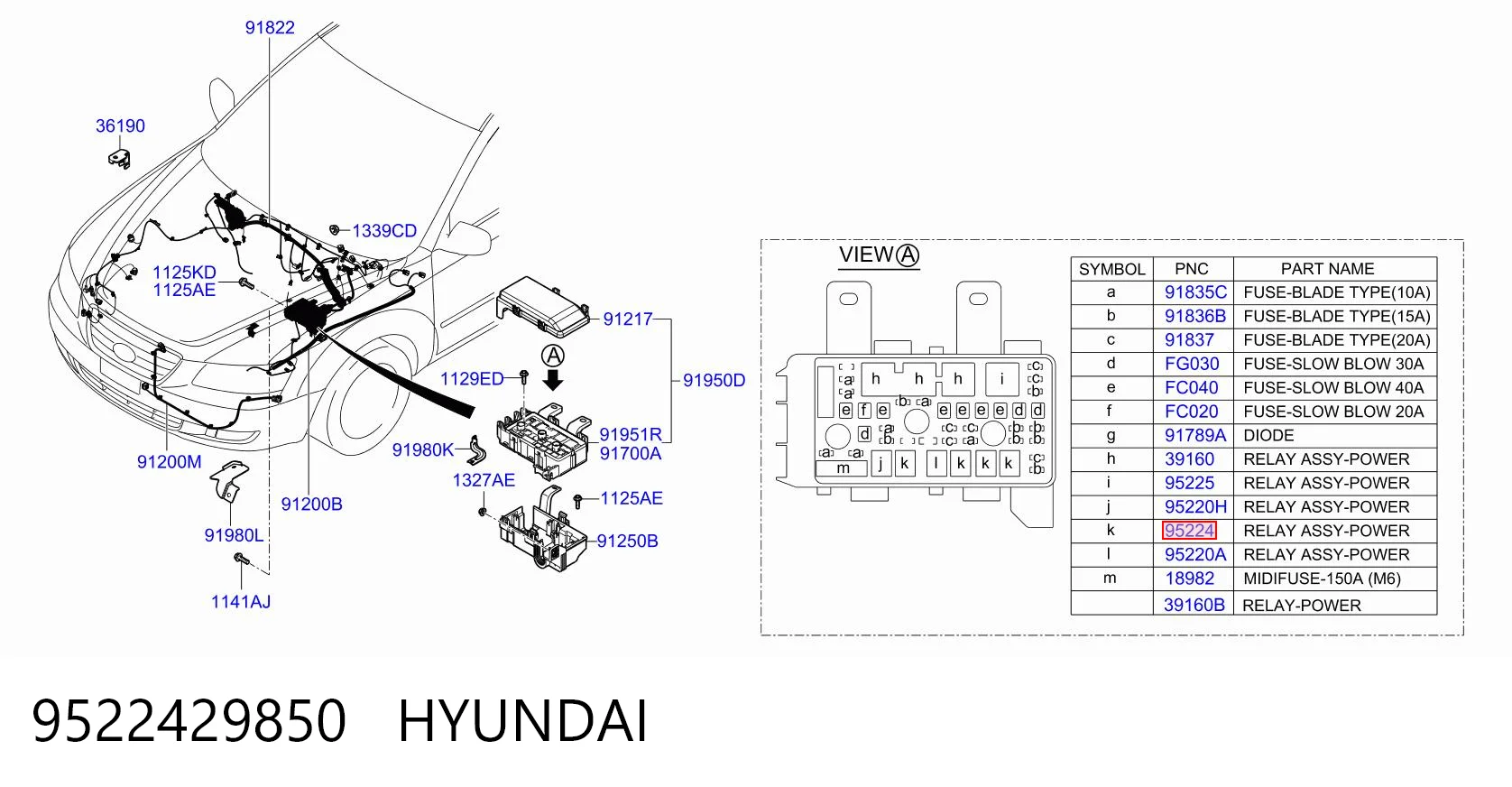 9522429850 Hyundai/Kia Relé de ventilador de aire acondicionado