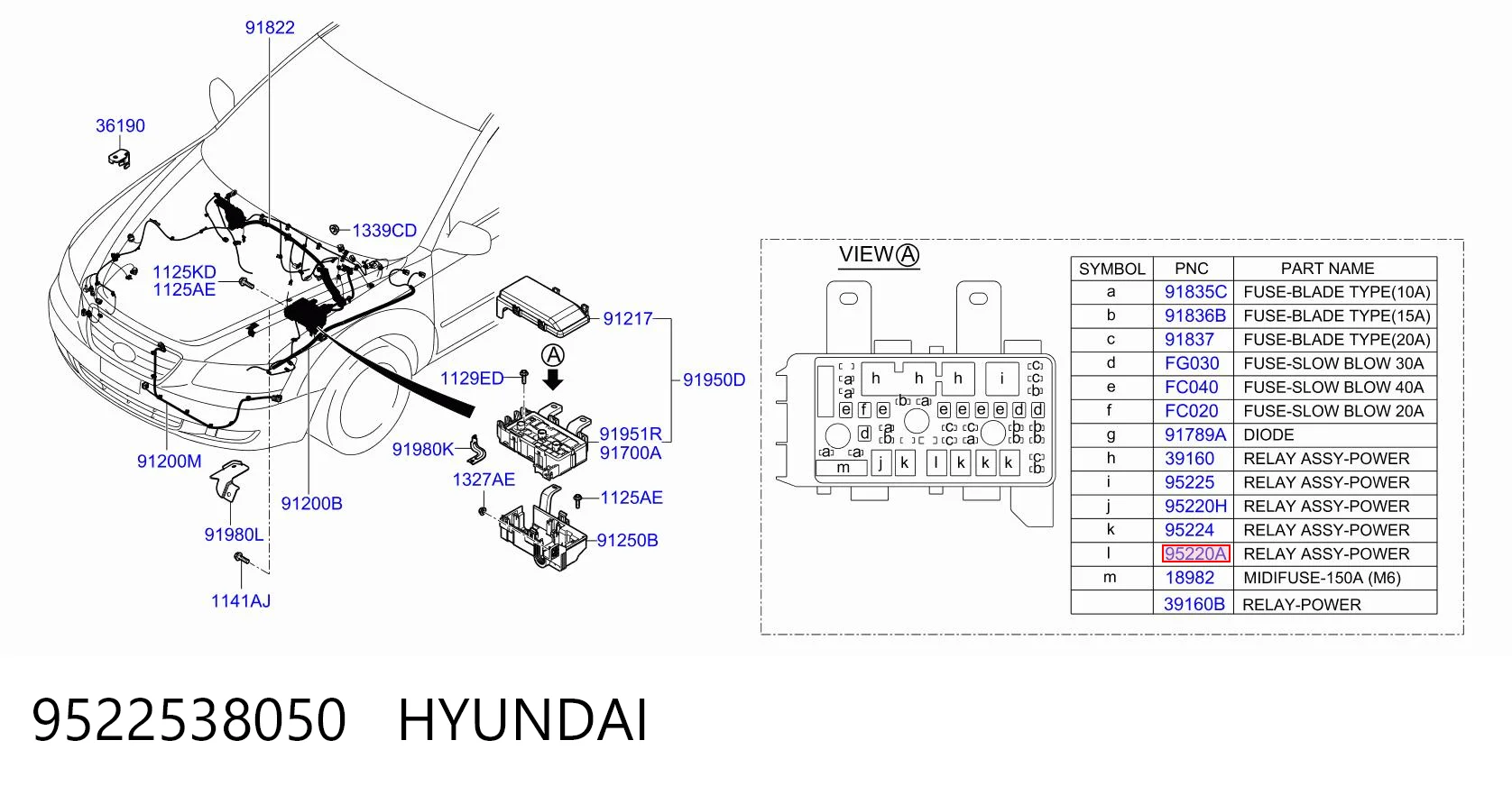 9522538050 Hyundai/Kia Relé eléctrico multifuncional