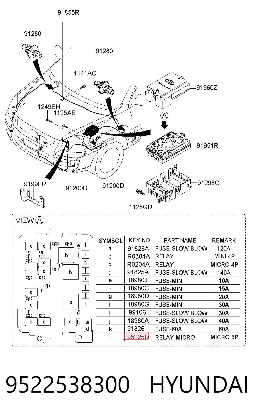 9522538300 Hyundai/Kia Relé eléctrico multifuncional