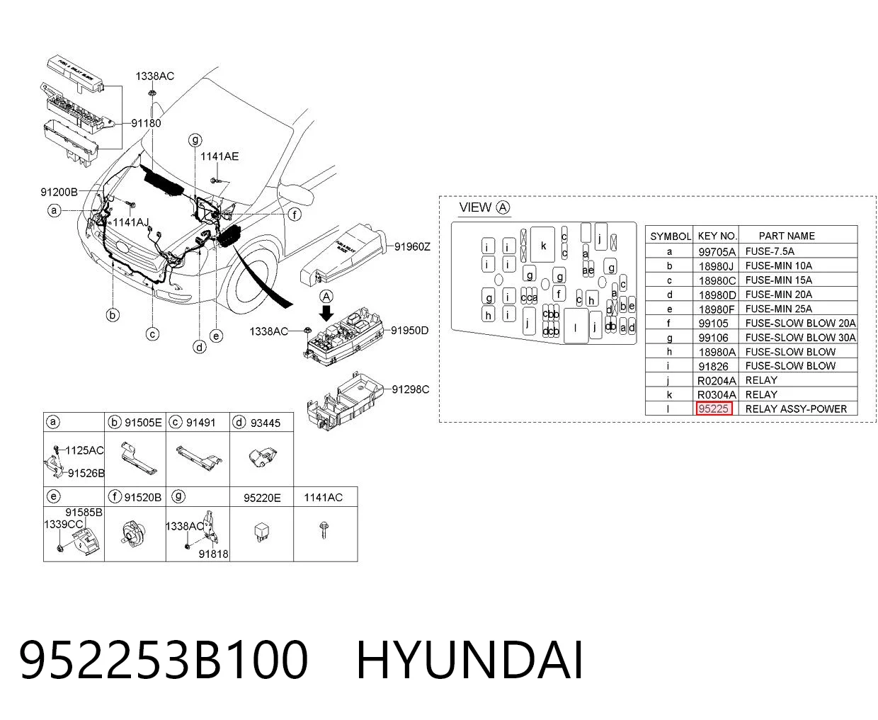 952253B100 Hyundai/Kia Relé eléctrico multifuncional