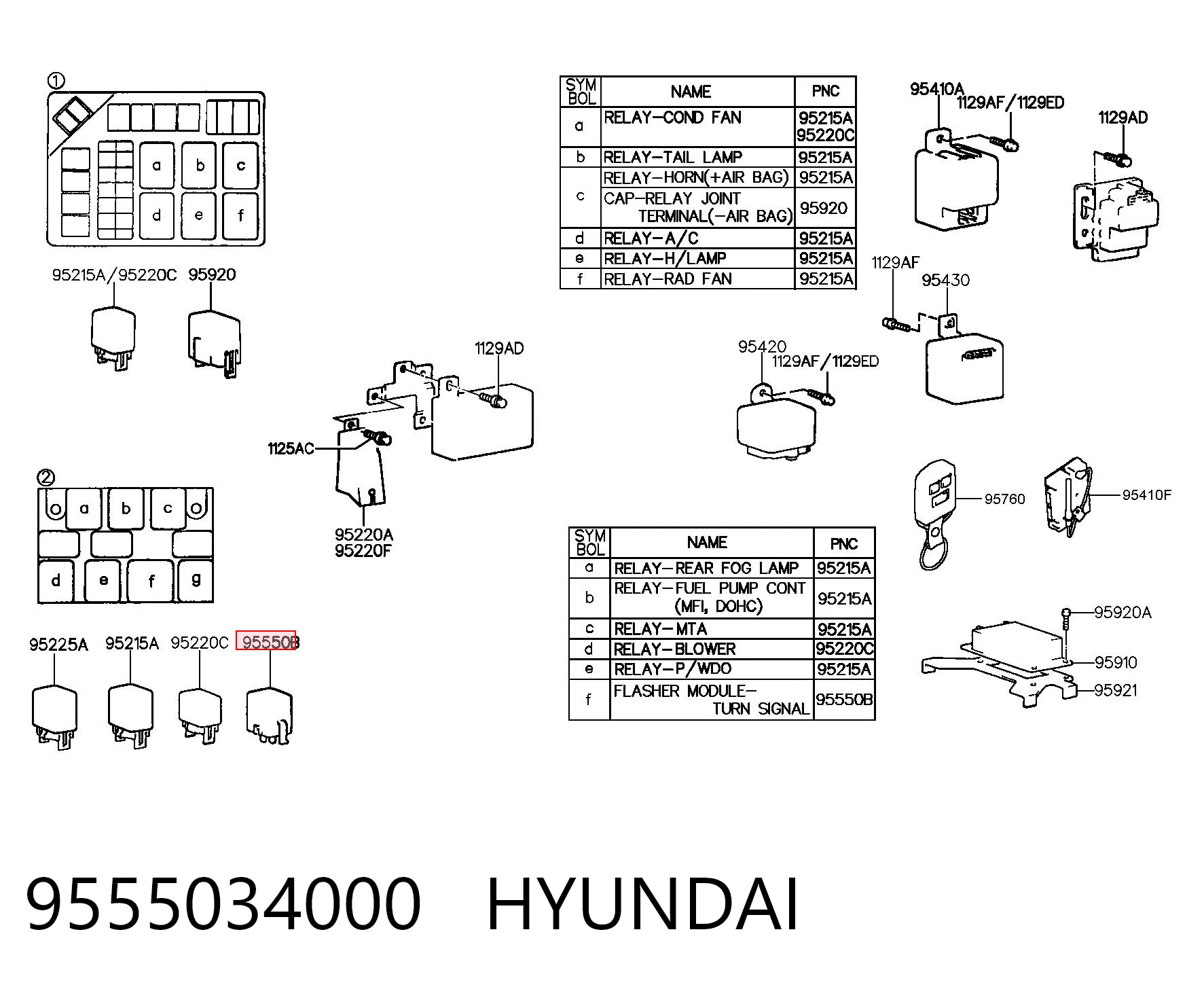 9555034000 Hyundai/Kia Intermitente de espejo
