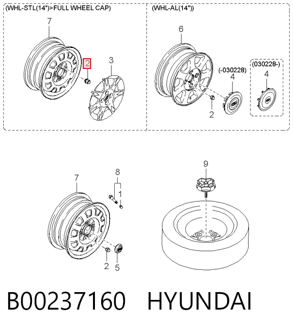 Tuercas de rueda para KIA Sorento JC