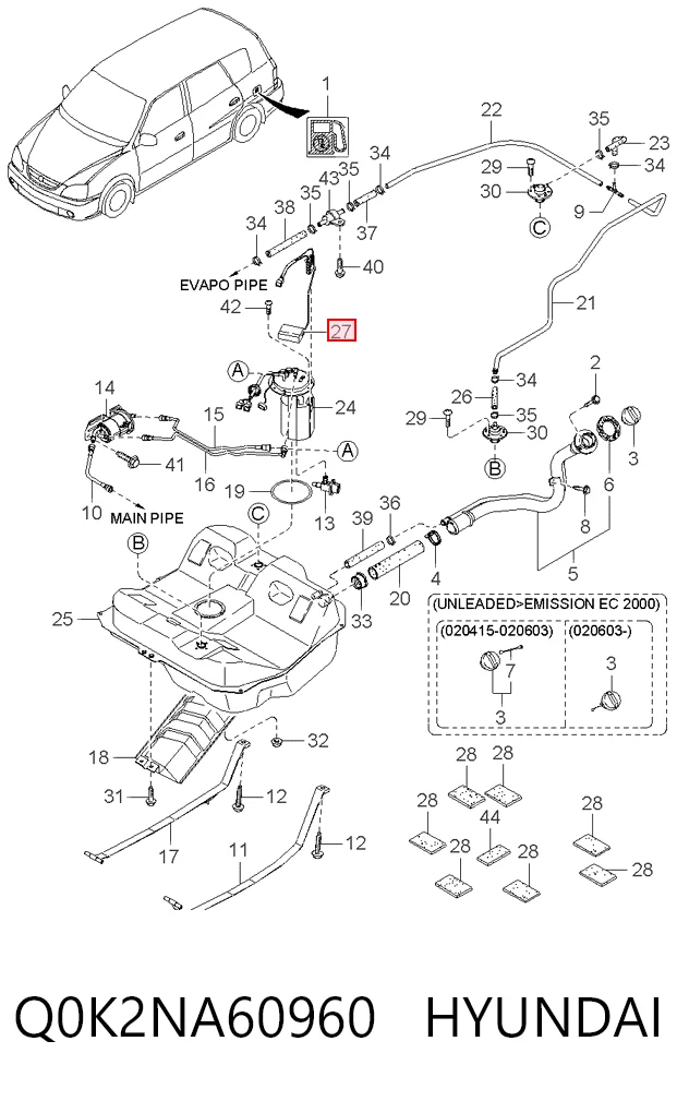 Medidor de combustible para KIA Carens I FJ