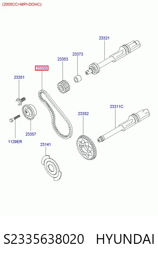 S2335638020 Hyundai/Kia