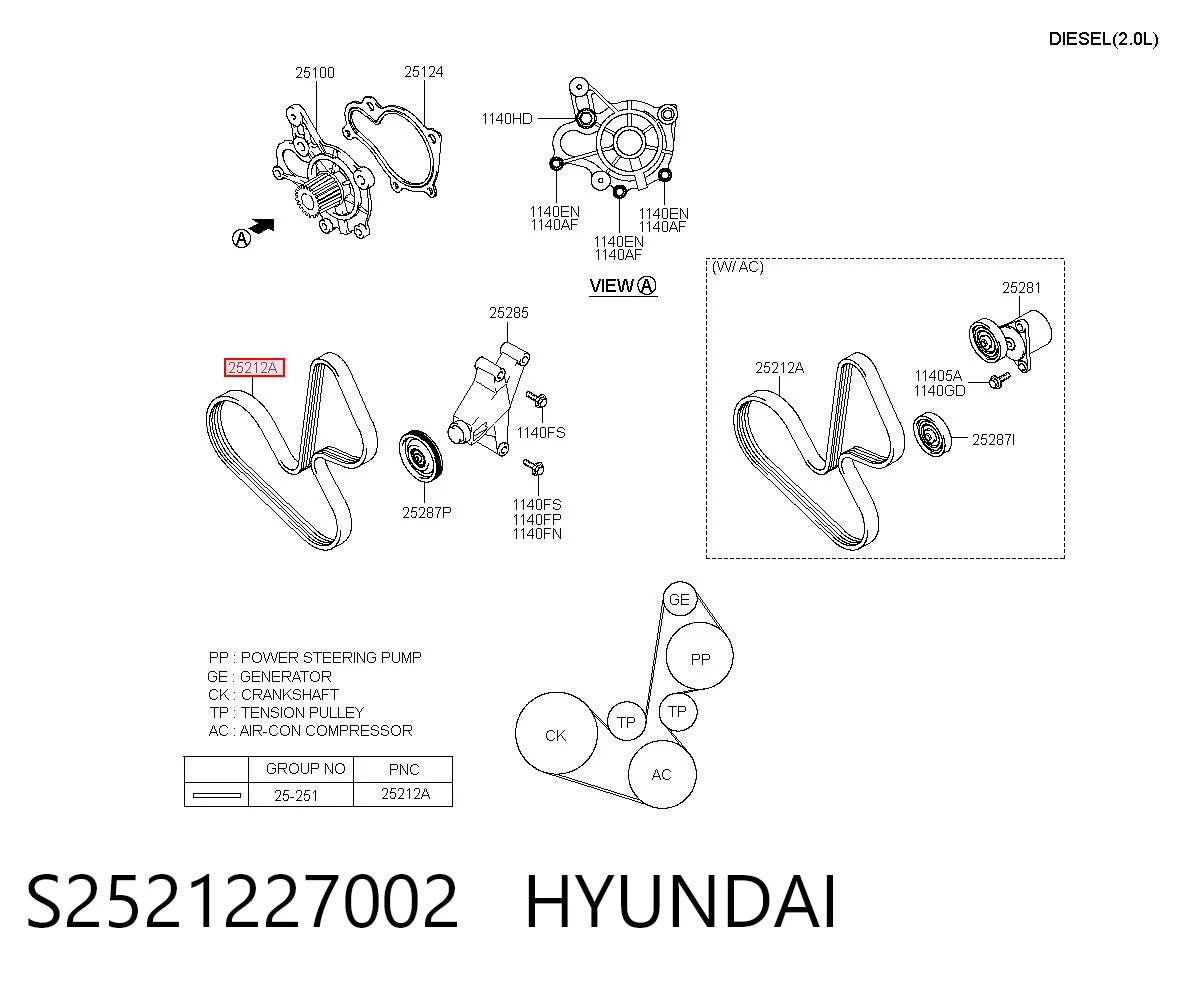 Correa de accesorios S2521227002 HYUNDAI