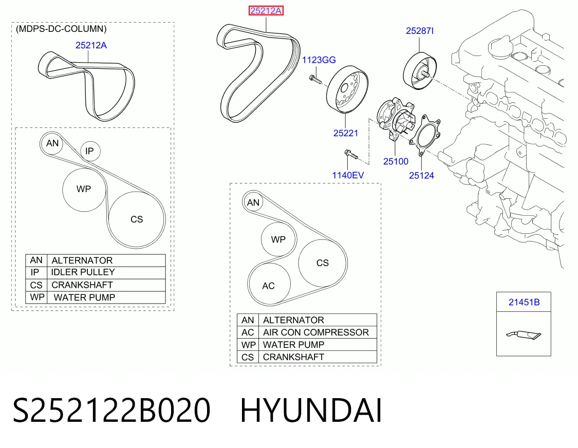 S252122B020 Hyundai/Kia Correa poly v