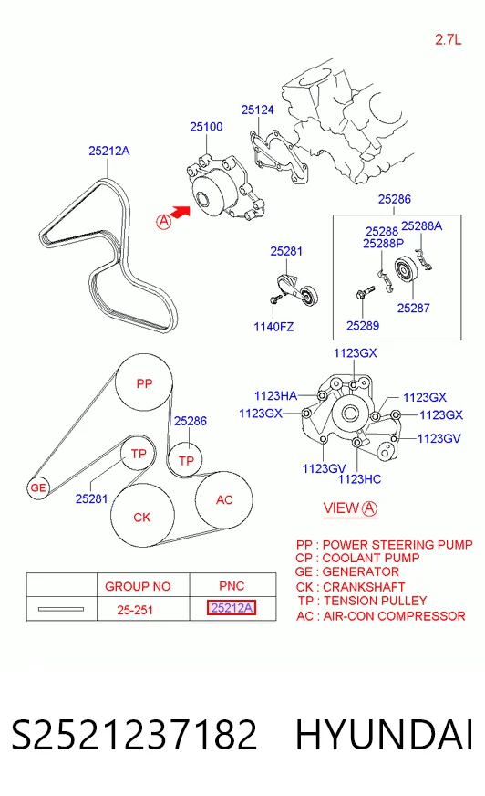 Correa de transmisión trapezoidal Mercedes ML/GLE  desde 17,46 €