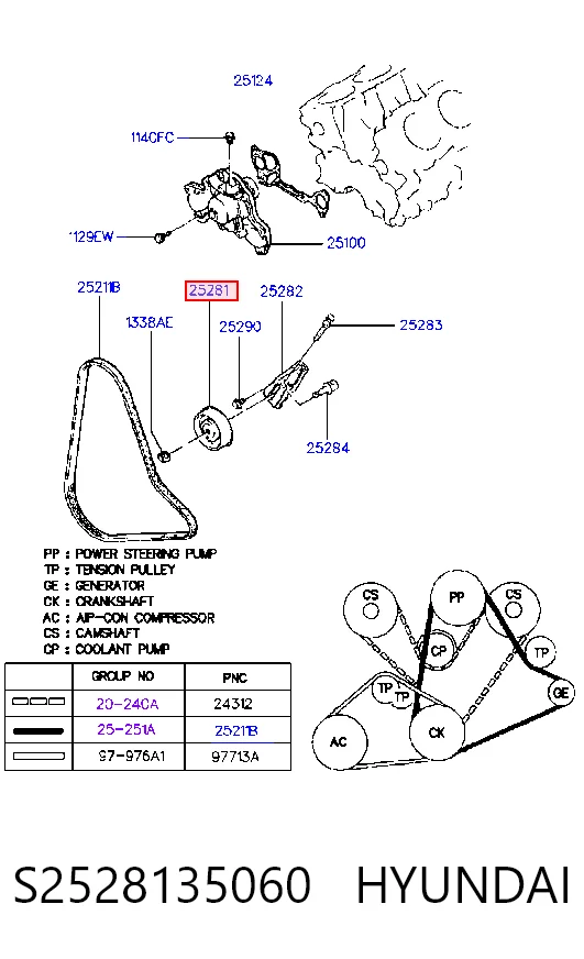 Polea tensora auxiliar de la correa poly V S2528135060 HYUNDAI