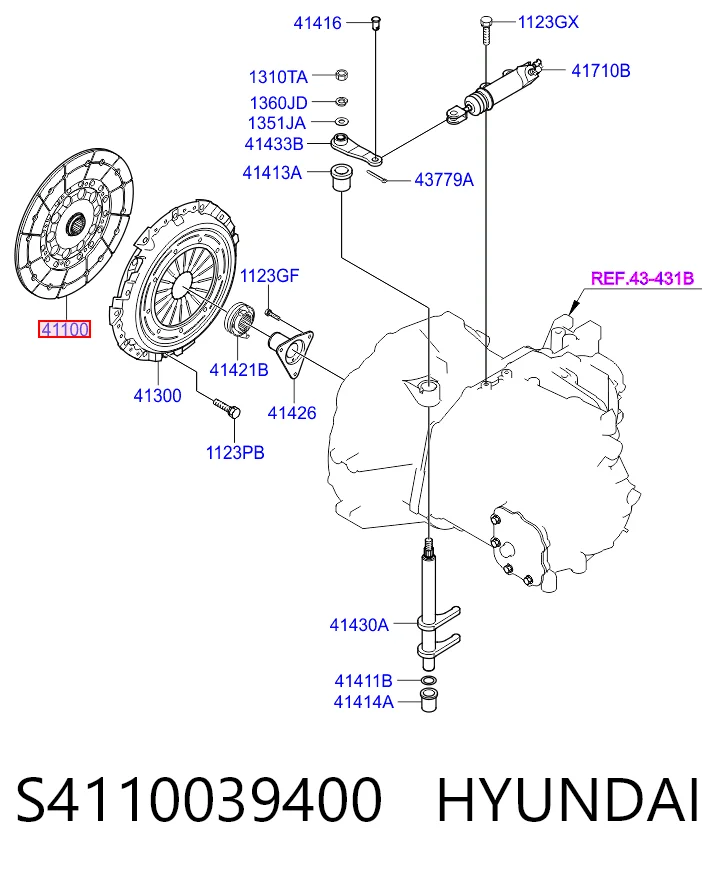 Comprar Disco de embrague Hyundai Tucson II TM