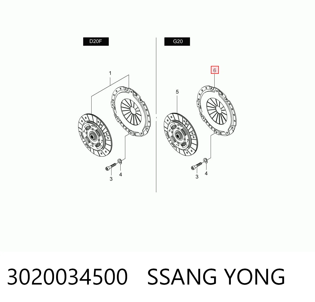 3020034500 Ssang Yong plato de presion del embrague funcion