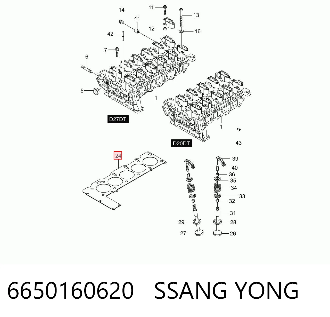 Comprar Junta de culata SsangYong Rexton II RJN a bajo precio