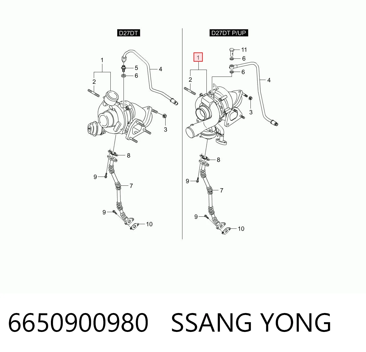 Comprar Turbocompresor SsangYong Rexton II RJN a bajo precio
