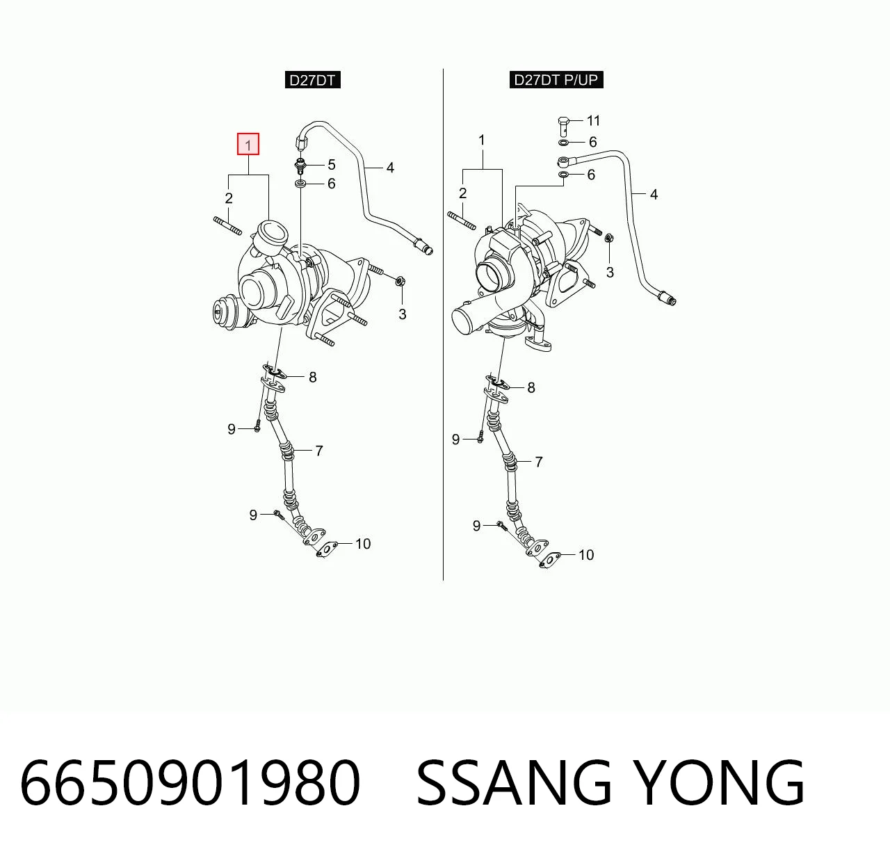 Turbocompresor SsangYong Rexton I SUV (RJN) (2006 - 2012) precio, desde 418,13 EUR