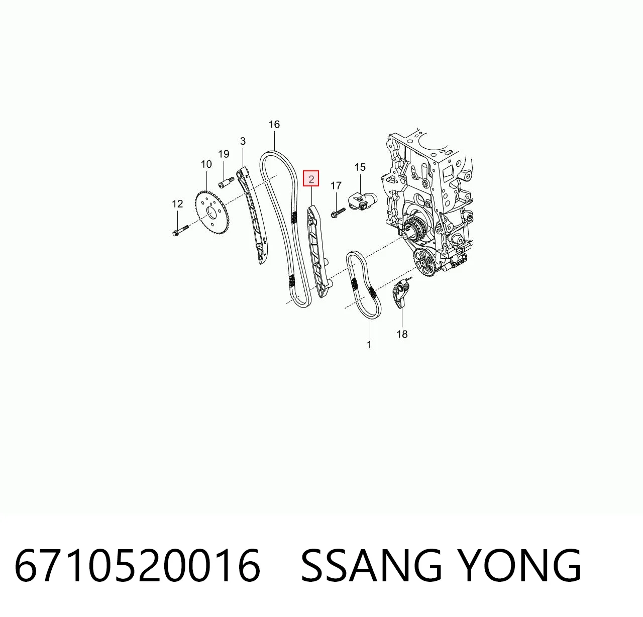 Guía de cadena de distribución para SsangYong Actyon  