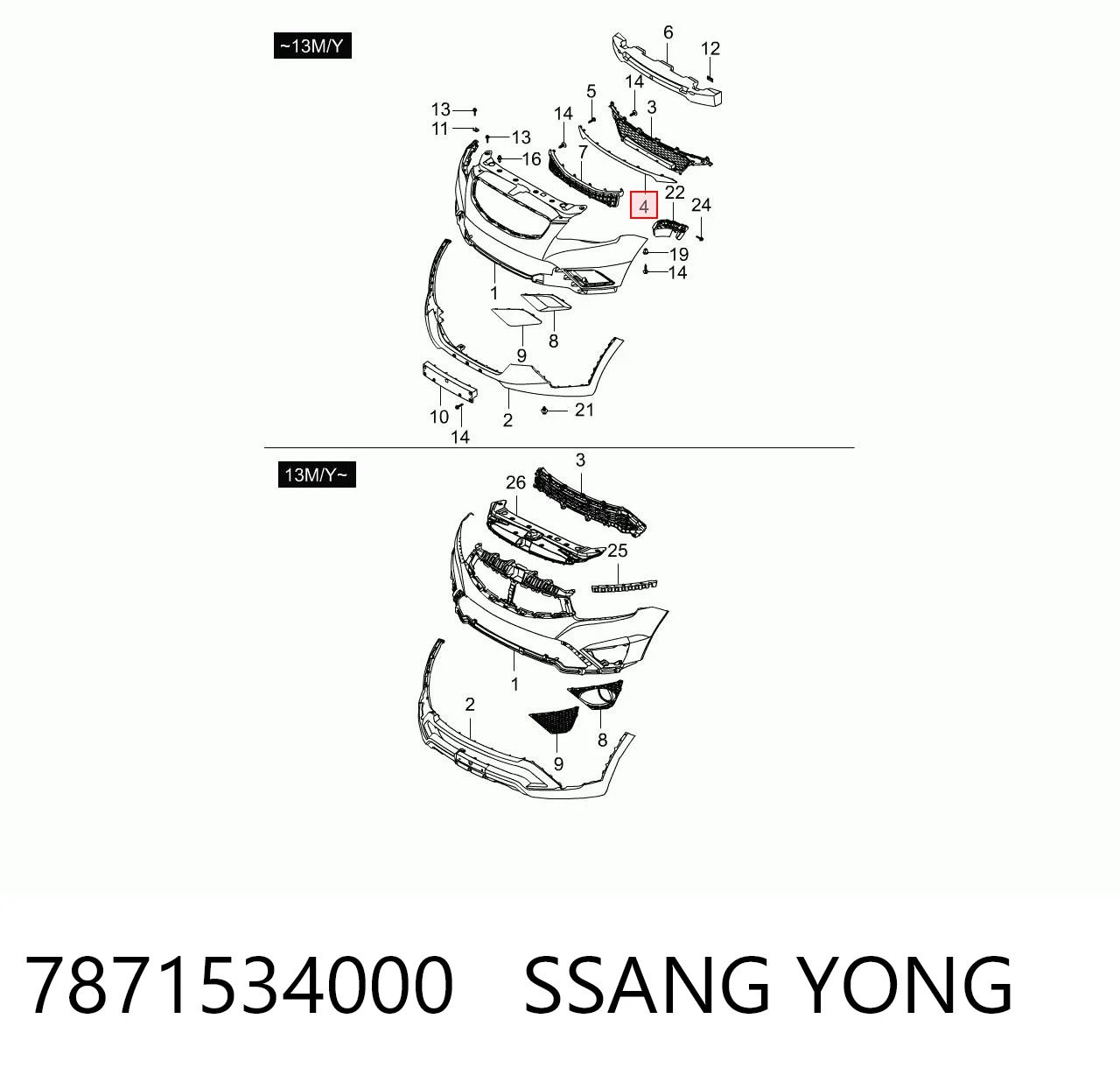 7871534000 Ssang Yong
