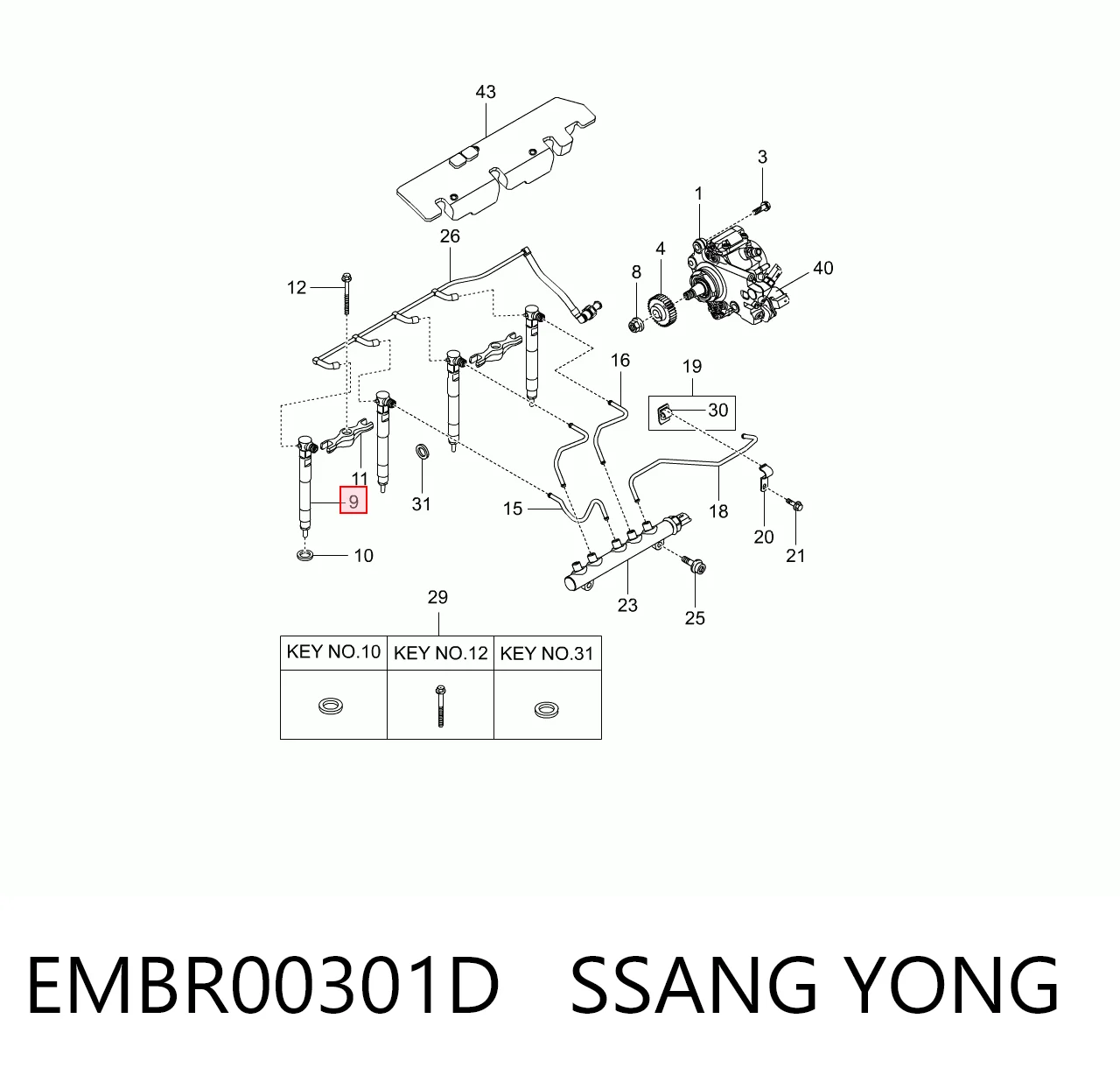 Inyectores SsangYong Actyon Sports pick-up (2012 - 2026) precio, desde 222,16 EUR