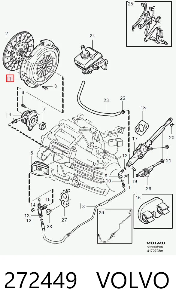 Kit completo de embrague Volvo XC70 (SZ, LZ)