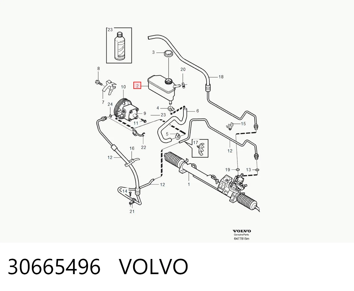 30665496 Volvo Depósito de bomba de dirección hidráulica