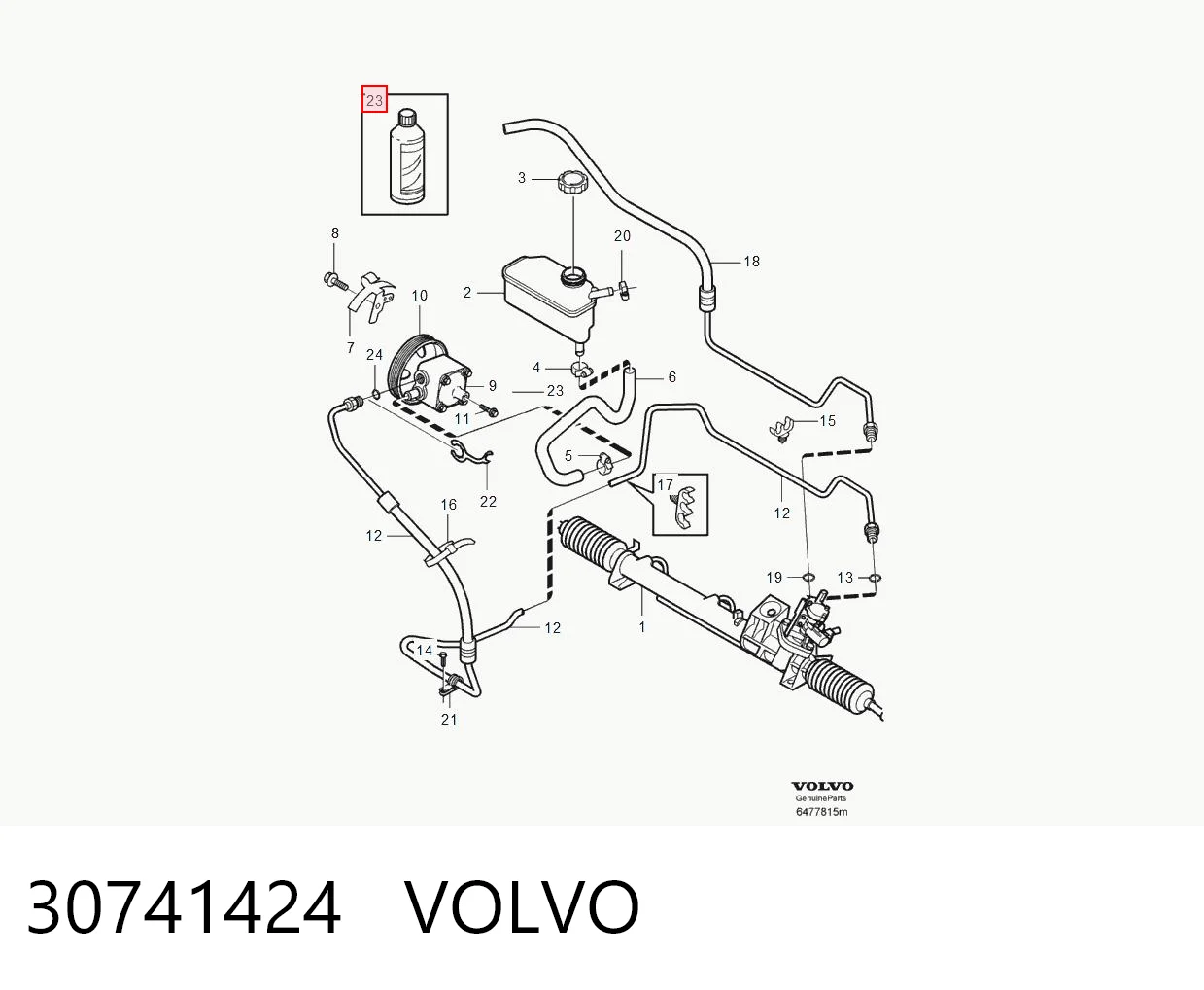 Líquido de dirección asistida Opel 12345867