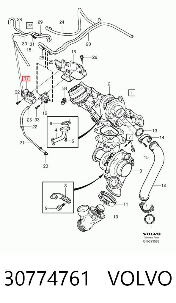 30774761 Volvo Válvula solenoide de control de presión de sobrealimentación