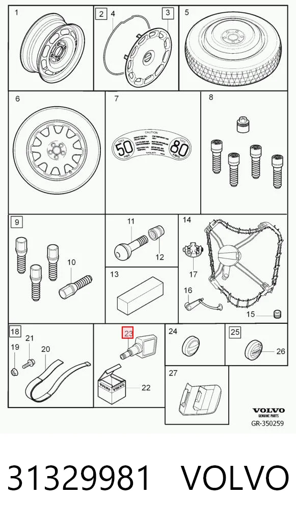 Sensor de ruedas, control presión neumáticos  Volvo XC70  familiar comprar en España