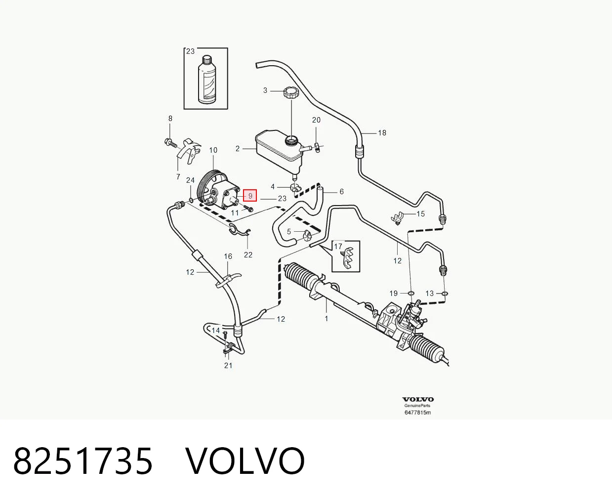 8251735 Volvo Bomba hidráulica de dirección