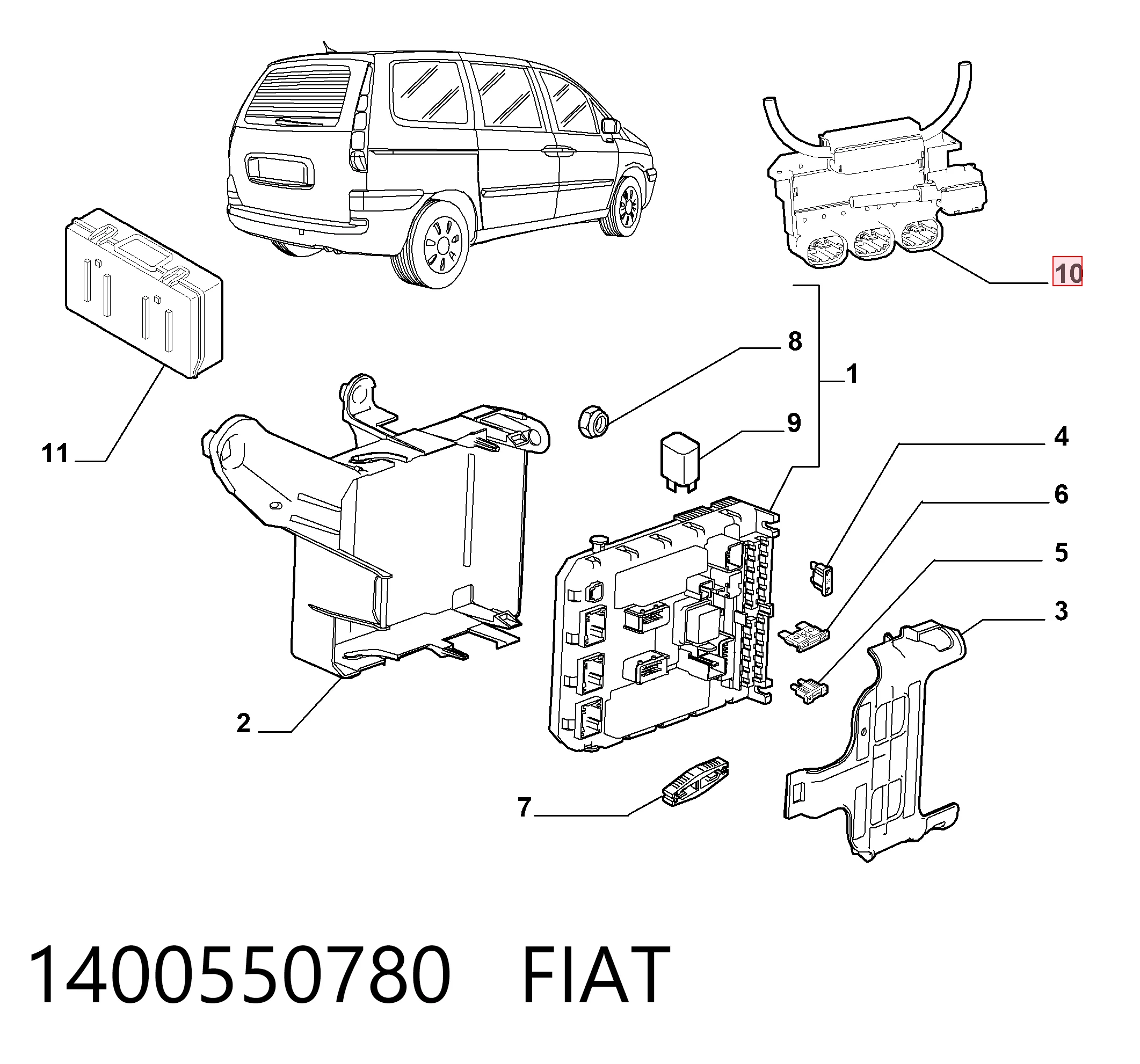Caja de relés y fusibles Fiat Scudo (2007-2016)