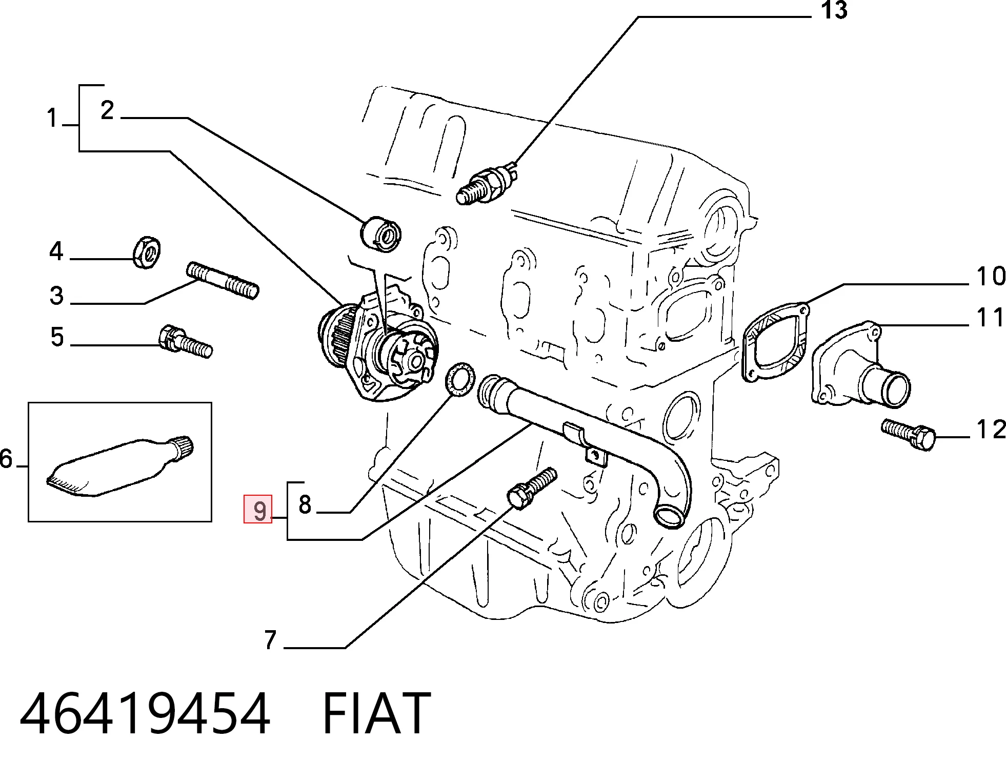 Manguitos de radiador Fiat Bravo  hatchback comprar en España
