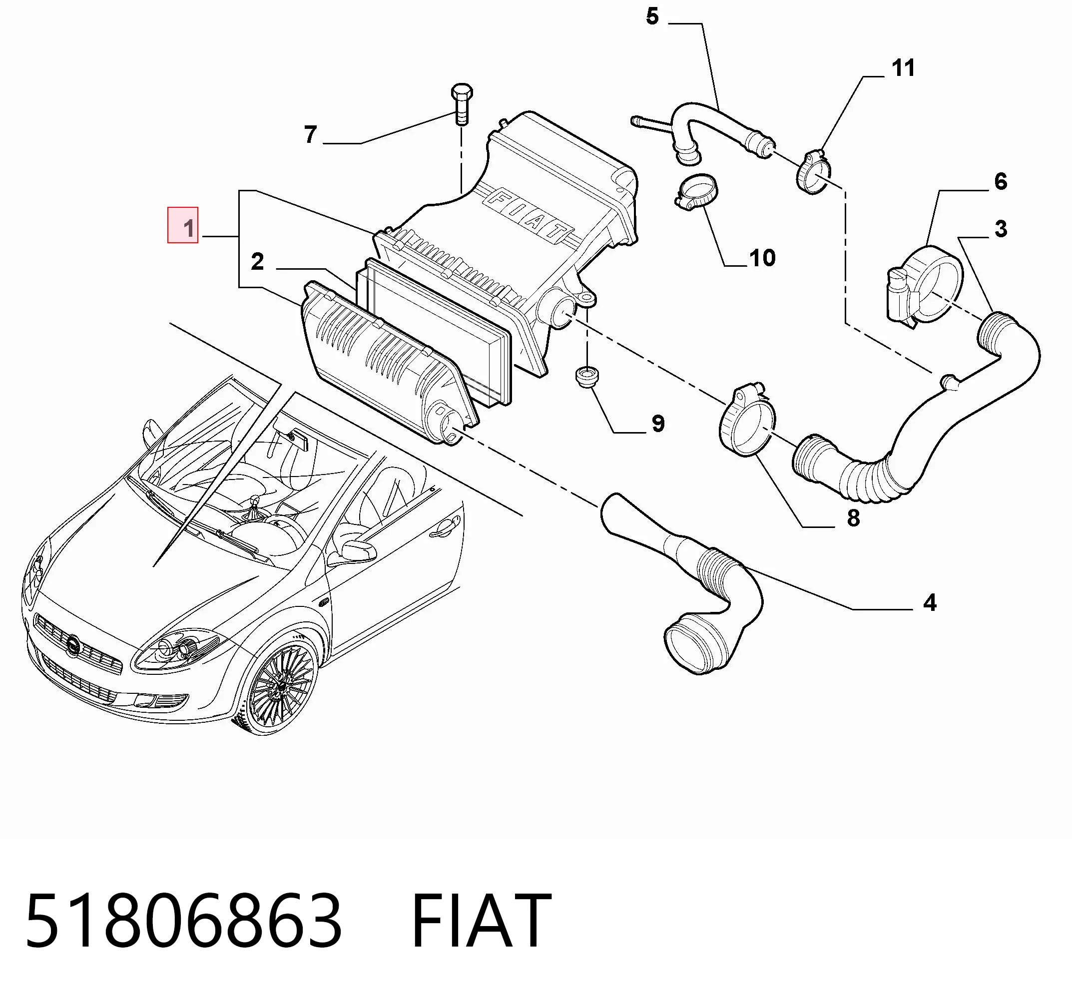 Comprar Caja del filtro de aire Fiat Bravo II 198 a bajo precio