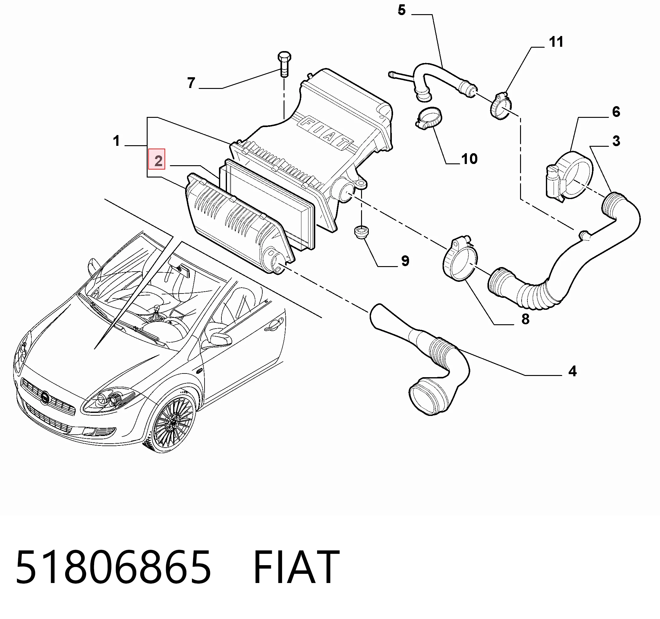 51806865 Fiat/Alfa/Lancia Filtro de aire de motor