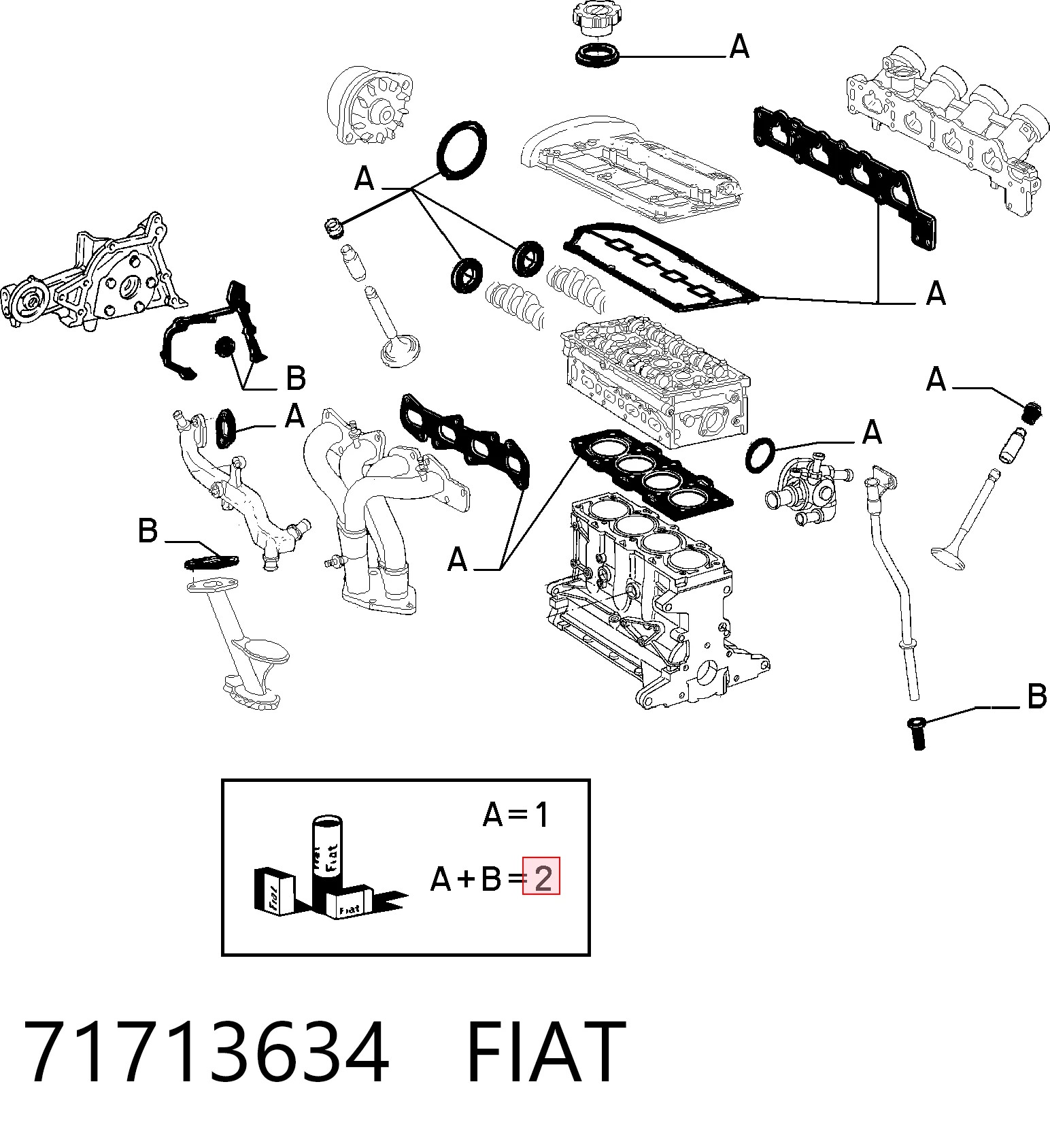 Comprar Juego completo de juntas de motor Alfa Romeo 146 930 a bajo precio