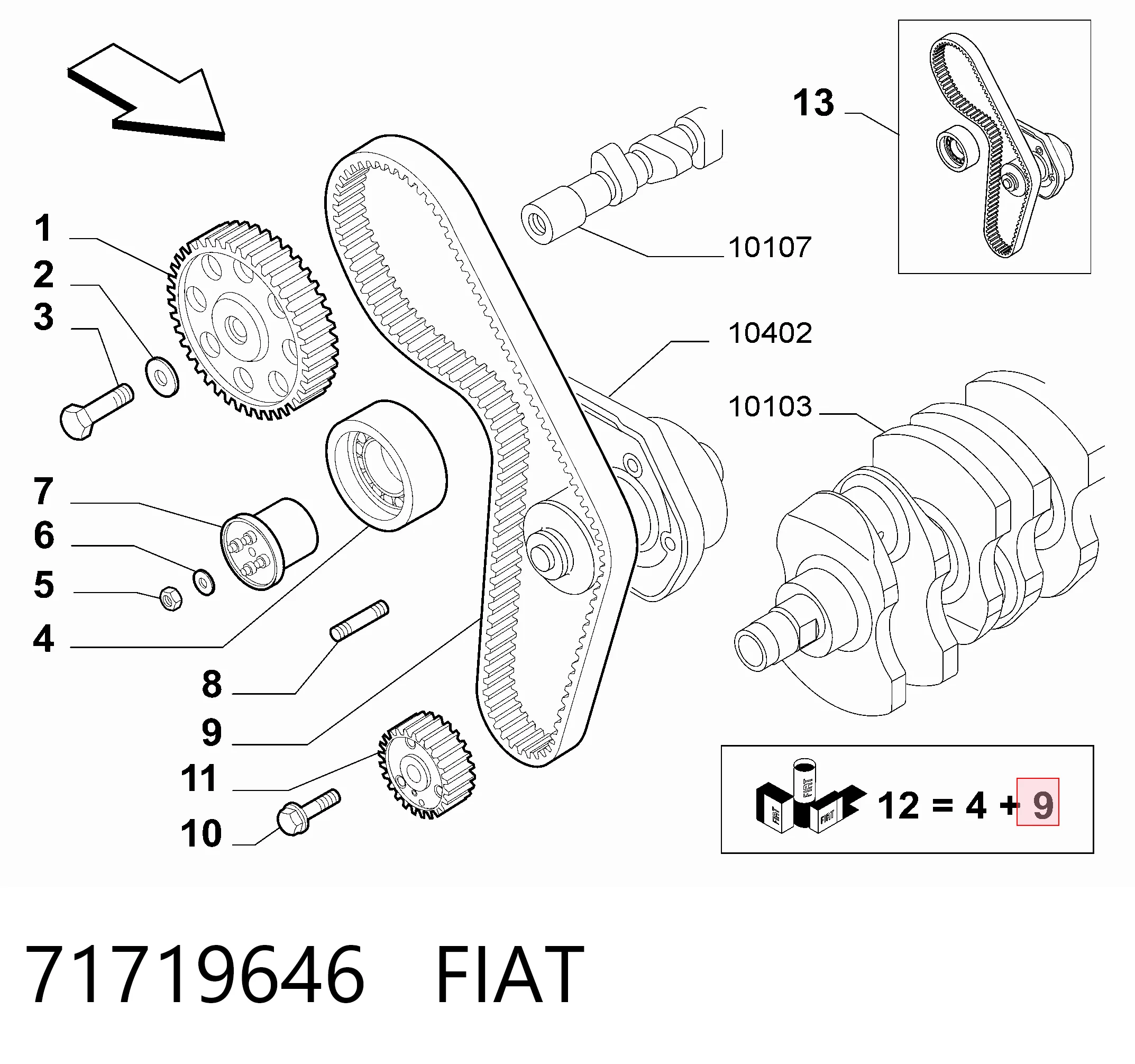 Correa dentada Fiat Panda I (1982-2003)