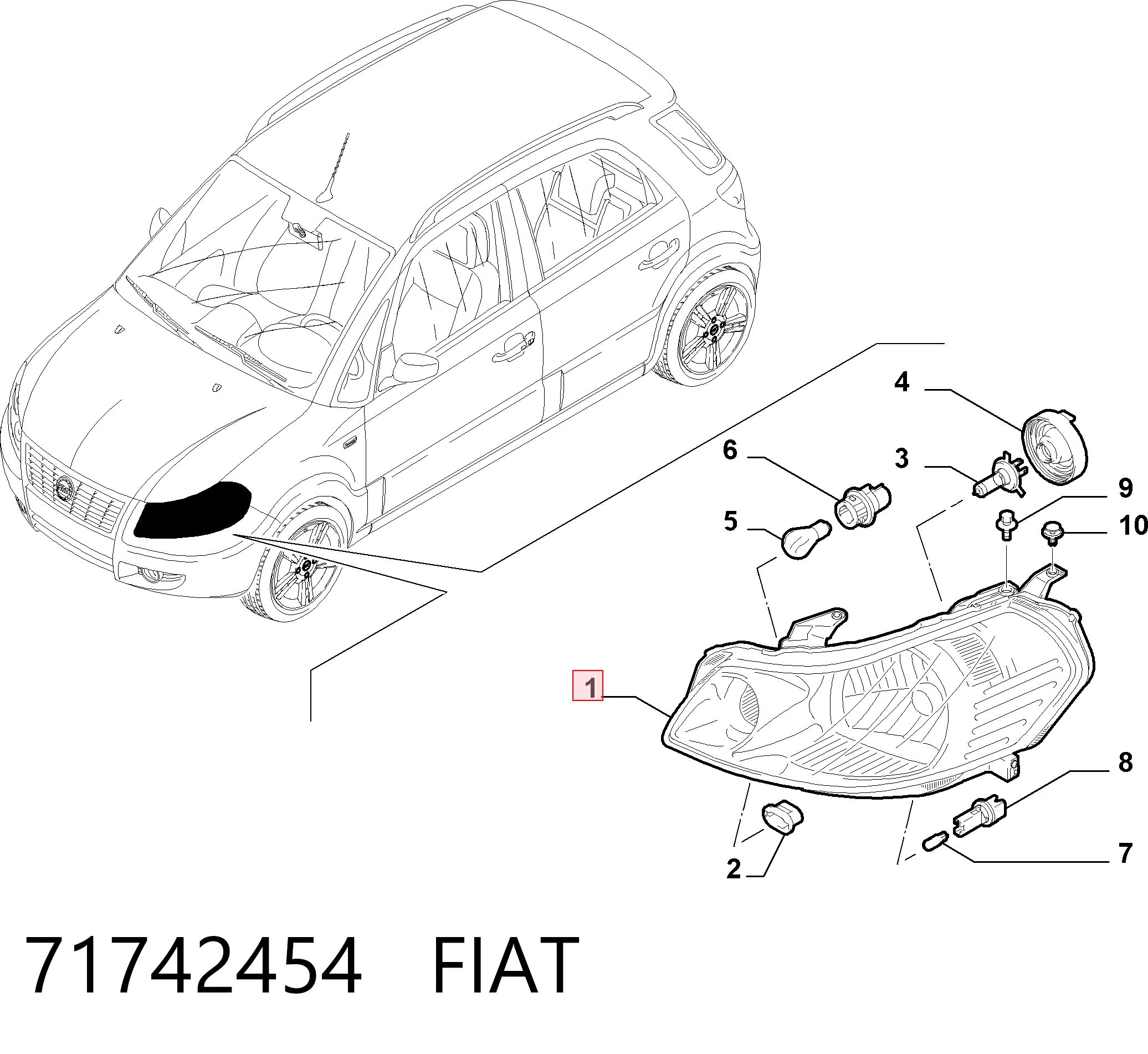 Faros delanteros Suzuki SX4 