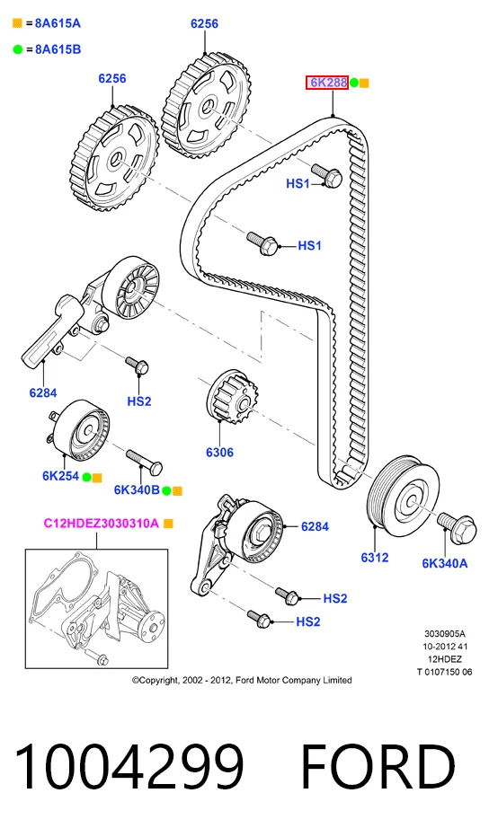 Correa de distribución Ford Fiesta IV hatchback comprar en España
