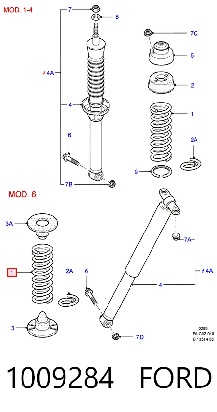 Muelle para Ford Escort GAL, AFL