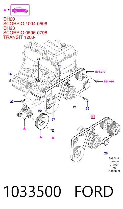 Comprar Correa de accesorios Volvo S40 I VS a bajo precio
