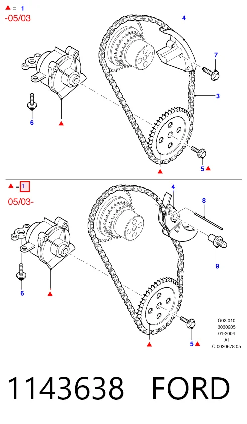 Bomba de aceite para Jaguar X-type  CF1