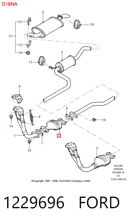 Catalizador Ford Escort '91 EXPRESS furgoneta (AVL) (1990 - 1994) precio, desde 207,57 EUR