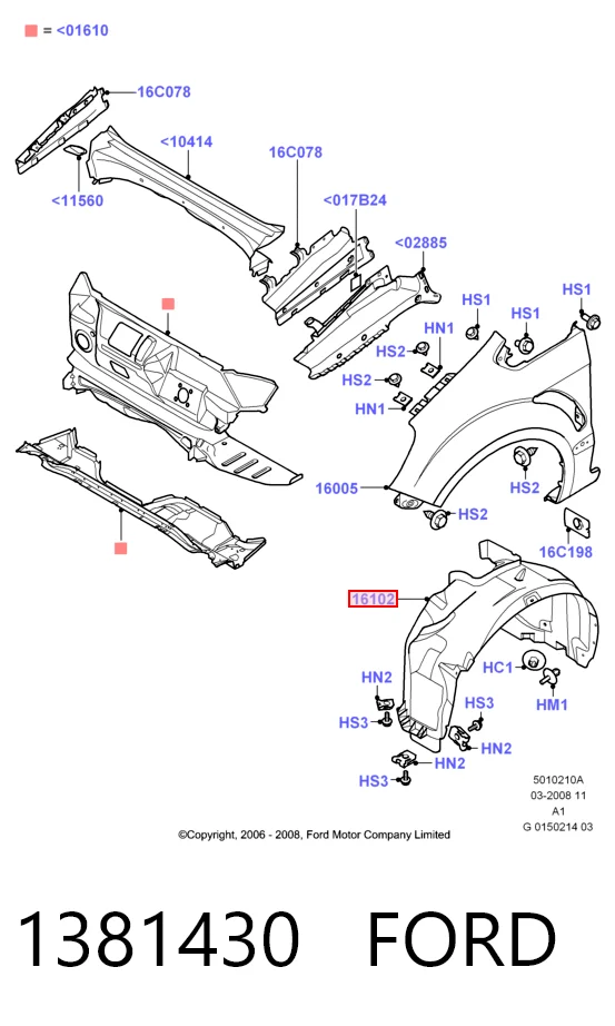  Paso rueda Ford S-Max 